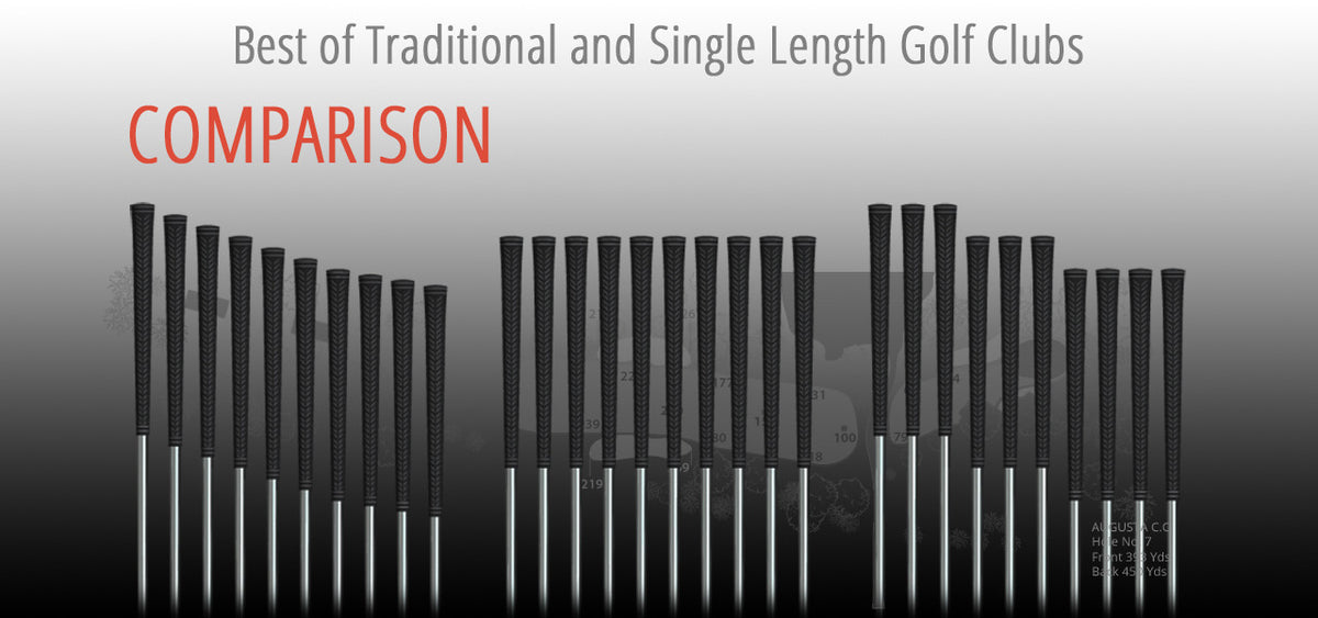 Compare EQUS to Traditional Clubs