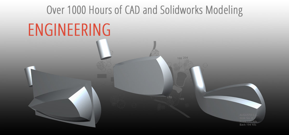 Compare EQUS to Traditional Clubs